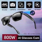 Gafas del futuro