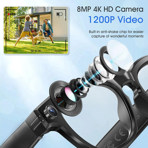 Gafas del futuro