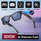Gafas del futuro