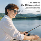 Gafas del futuro